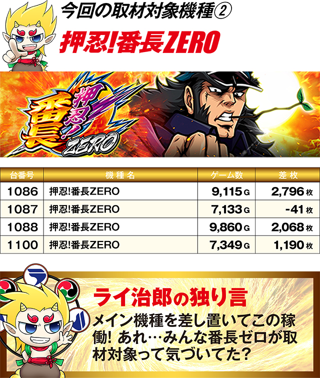https://cdn.p-town.dmm.com/editor/ライティングZERO/R_PLUS/kekka/2026/03tsuki/0329_obihiro/top.jpg