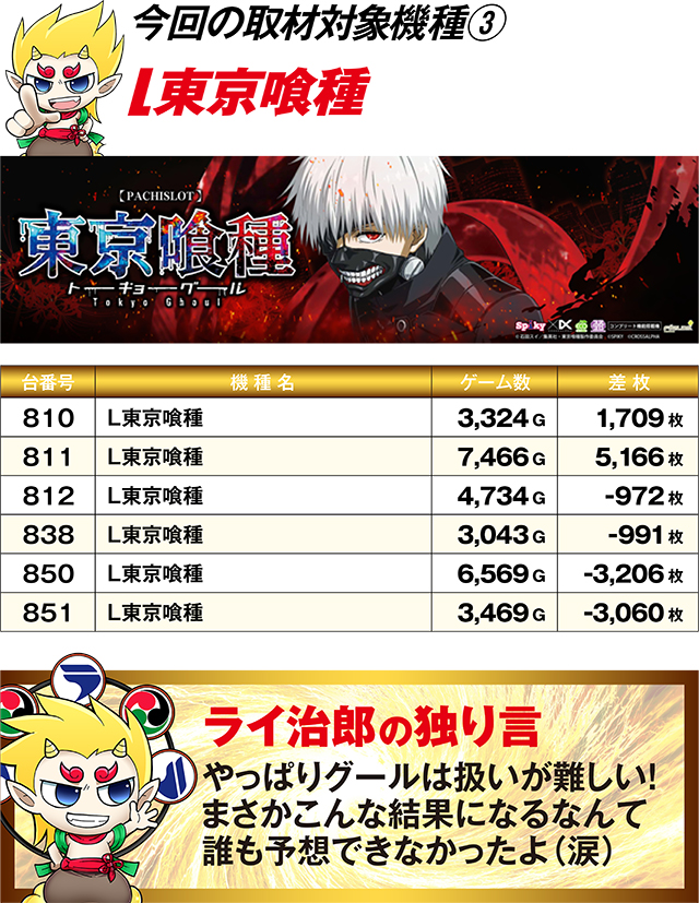 https://cdn.p-town.dmm.com/editor/ライティングZERO/R_PLUS/kekka/2026/03tsuki/0329_obihiro/top.jpg