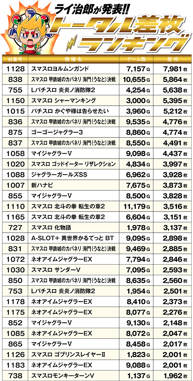 https://cdn.p-town.dmm.com/editor/ライティングZERO/R_PLUS/kekka/2026/04tsuki/0411_motomachi/top.jpg