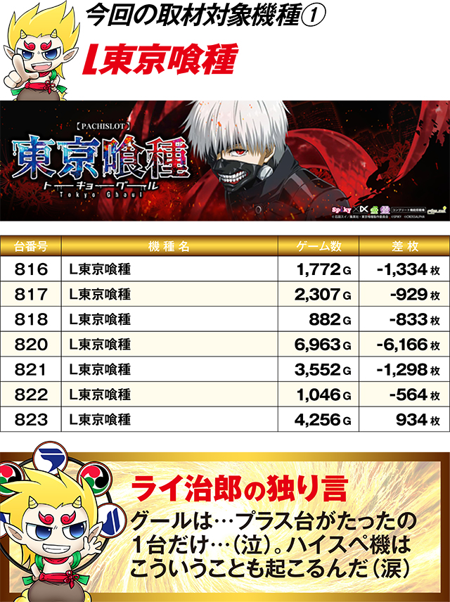 https://cdn.p-town.dmm.com/editor/ライティングZERO/R_PLUS/kekka/2026/04tsuki/0411_motomachi/top.jpg