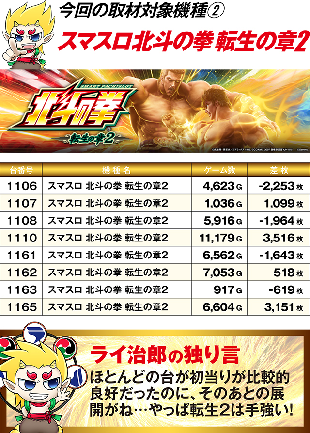 https://cdn.p-town.dmm.com/editor/ライティングZERO/R_PLUS/kekka/2026/04tsuki/0411_motomachi/top.jpg