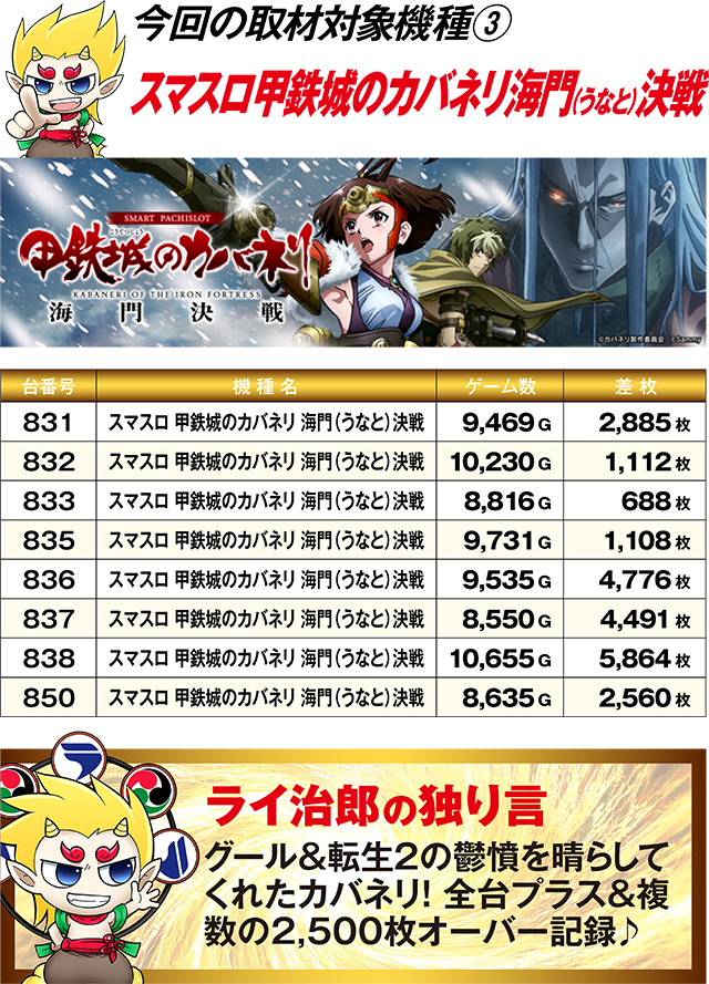 https://cdn.p-town.dmm.com/editor/ライティングZERO/R_PLUS/kekka/2026/04tsuki/0411_motomachi/top.jpg
