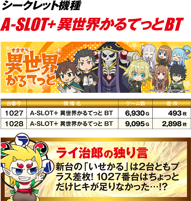 https://cdn.p-town.dmm.com/editor/ライティングZERO/R_PLUS/kekka/2026/04tsuki/0411_motomachi/top.jpg