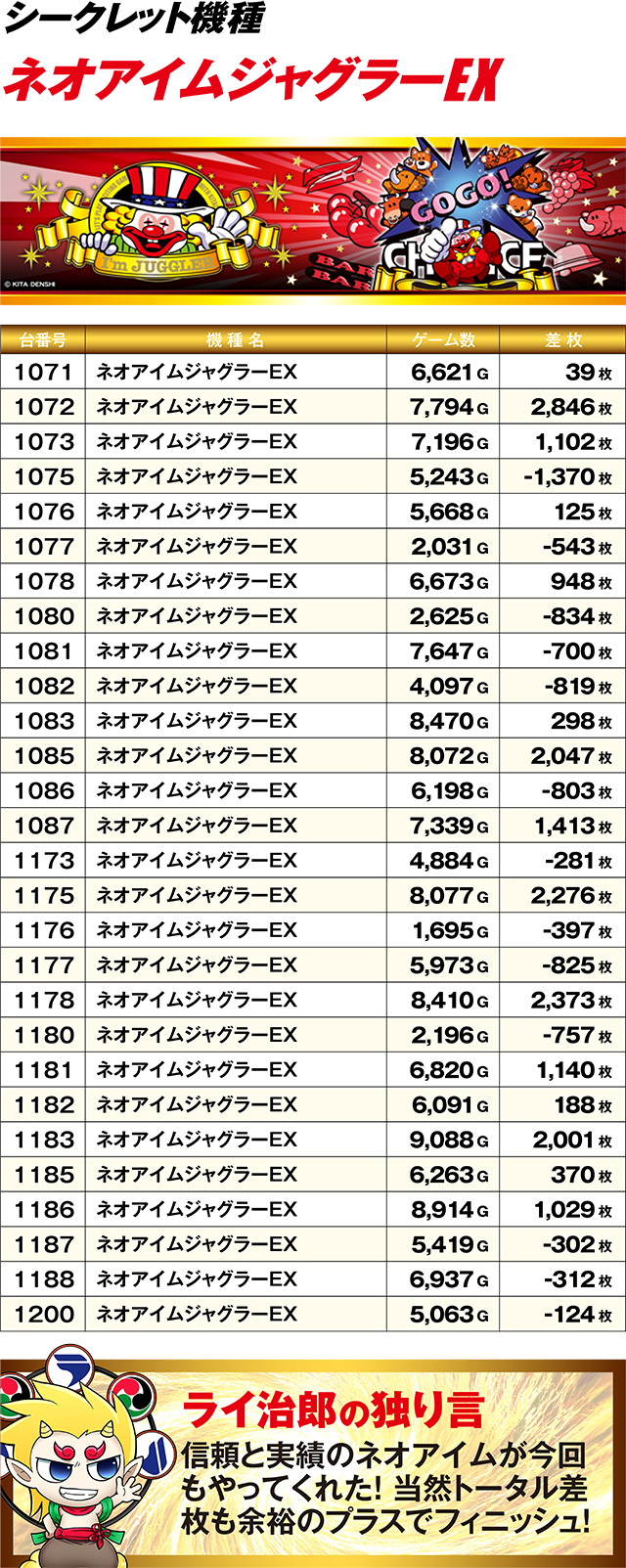 https://cdn.p-town.dmm.com/editor/ライティングZERO/R_PLUS/kekka/2026/04tsuki/0411_motomachi/top.jpg