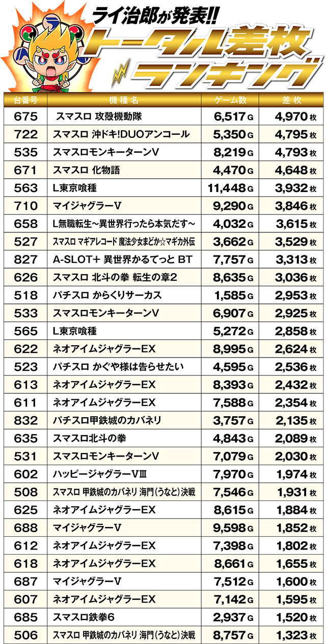 https://cdn.p-town.dmm.com/editor/ライティングZERO/R_PLUS/kekka/2026/04tsuki/0412_ebetsu/top.jpg