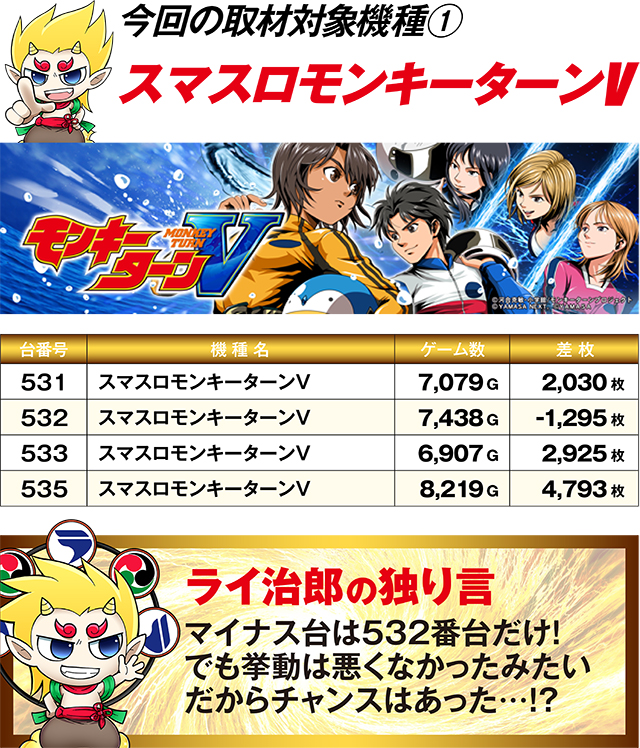 https://cdn.p-town.dmm.com/editor/ライティングZERO/R_PLUS/kekka/2026/04tsuki/0412_ebetsu/top.jpg
