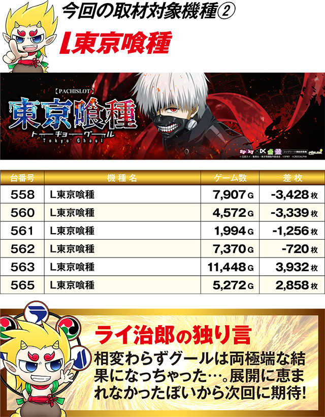https://cdn.p-town.dmm.com/editor/ライティングZERO/R_PLUS/kekka/2026/04tsuki/0412_ebetsu/top.jpg