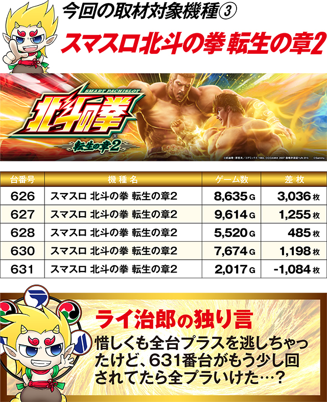 https://cdn.p-town.dmm.com/editor/ライティングZERO/R_PLUS/kekka/2026/04tsuki/0412_ebetsu/top.jpg