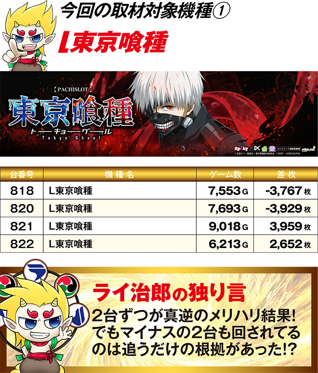 https://cdn.p-town.dmm.com/editor/ライティングZERO/R_PLUS/kekka/2026/04tsuki/0425_1/top.jpg
