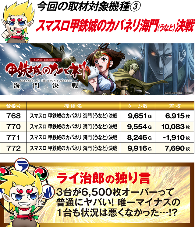 https://cdn.p-town.dmm.com/editor/ライティングZERO/R_PLUS/kekka/2026/04tsuki/0425_1/top.jpg