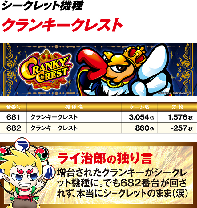 https://cdn.p-town.dmm.com/editor/ライティングZERO/R_PLUS/kekka/2026/04tsuki/0425_1/top.jpg