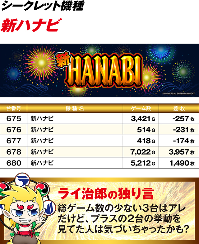 https://cdn.p-town.dmm.com/editor/ライティングZERO/R_PLUS/kekka/2026/04tsuki/0425_1/top.jpg