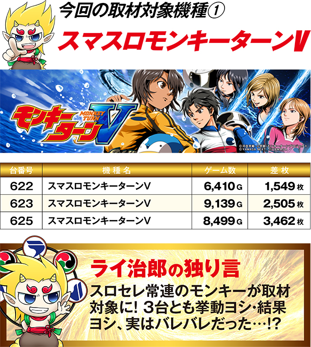 https://cdn.p-town.dmm.com/editor/ライティングZERO/R_PLUS/kekka/2026/04tsuki/0425_oodate/top.jpg