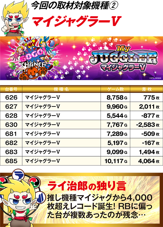 https://cdn.p-town.dmm.com/editor/ライティングZERO/R_PLUS/kekka/2026/04tsuki/0425_oodate/top.jpg