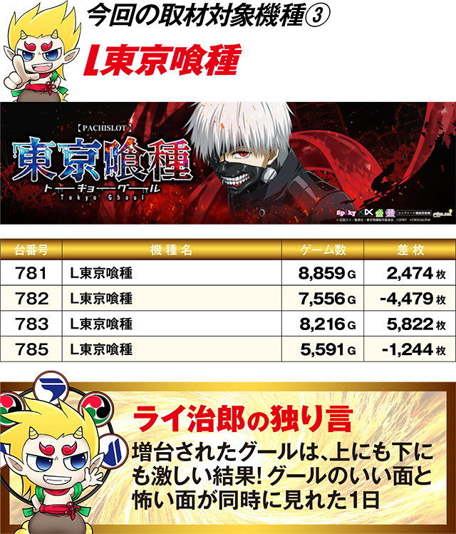 https://cdn.p-town.dmm.com/editor/ライティングZERO/R_PLUS/kekka/2026/04tsuki/0425_oodate/top.jpg