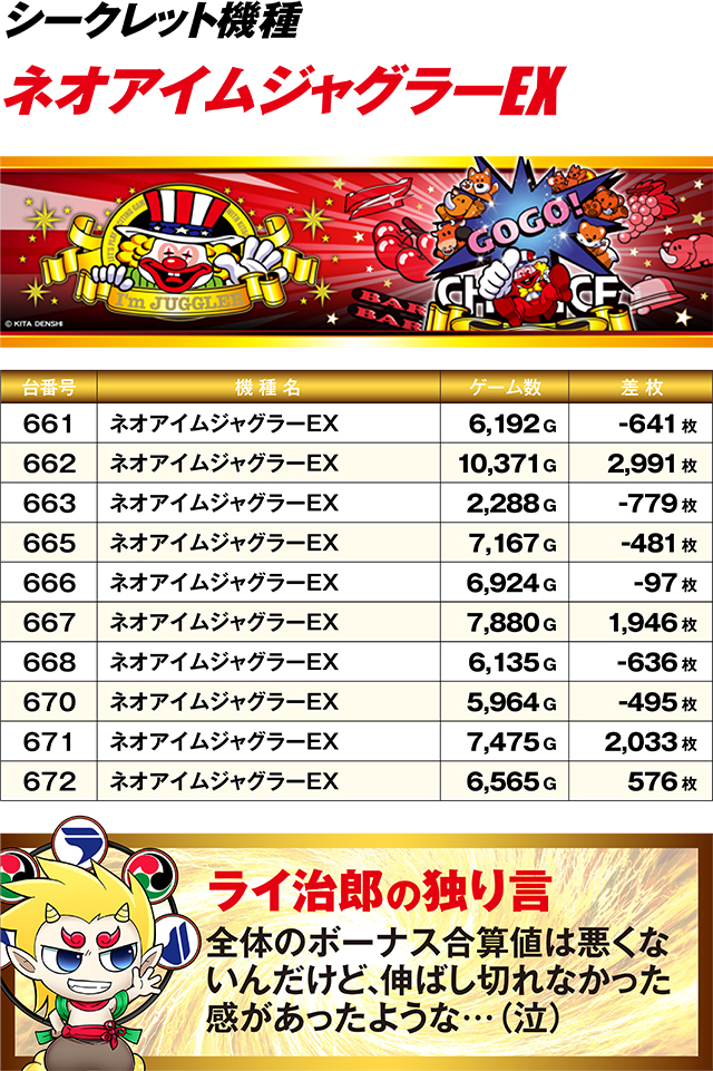https://cdn.p-town.dmm.com/editor/ライティングZERO/R_PLUS/kekka/2026/04tsuki/0425_oodate/top.jpg