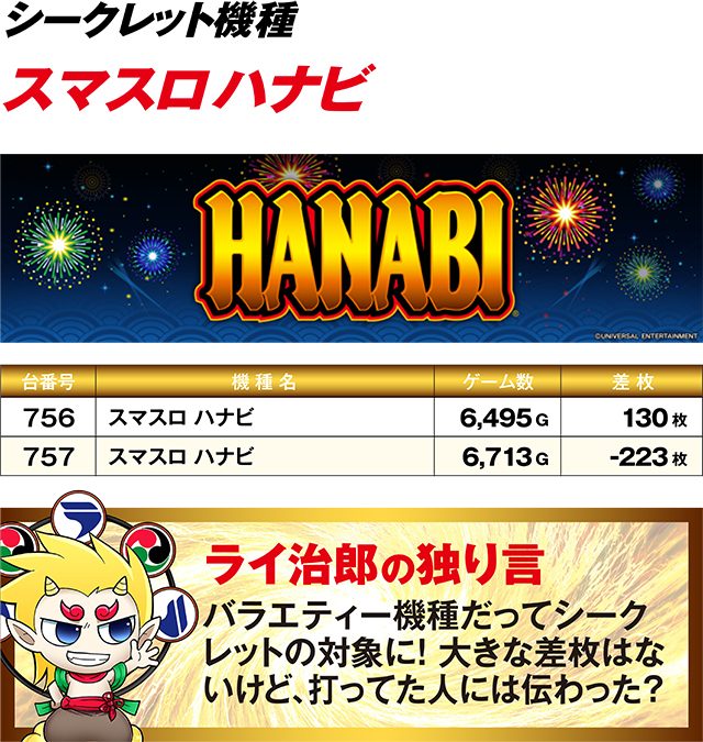 https://cdn.p-town.dmm.com/editor/ライティングZERO/R_PLUS/kekka/2026/04tsuki/0425_oodate/top.jpg