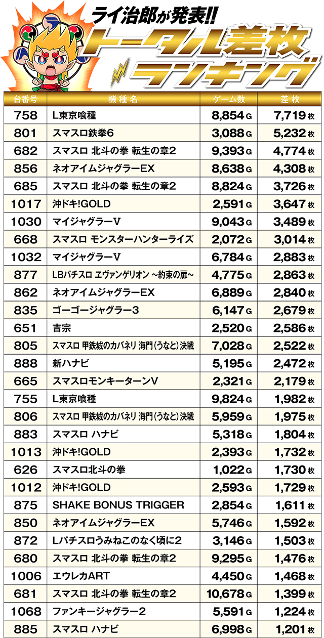 https://cdn.p-town.dmm.com/editor/ライティングZERO/R_PLUS/kekka/2026/04tsuki/0426_katada/top.jpg