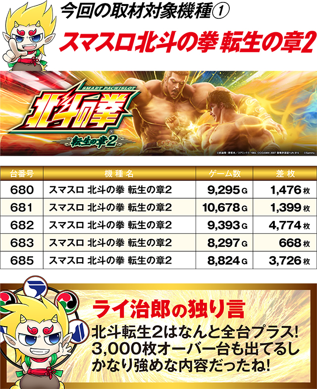 https://cdn.p-town.dmm.com/editor/ライティングZERO/R_PLUS/kekka/2026/04tsuki/0426_katada/top.jpg