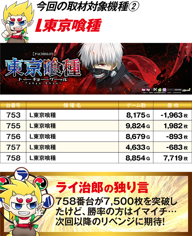 https://cdn.p-town.dmm.com/editor/ライティングZERO/R_PLUS/kekka/2026/04tsuki/0426_katada/top.jpg