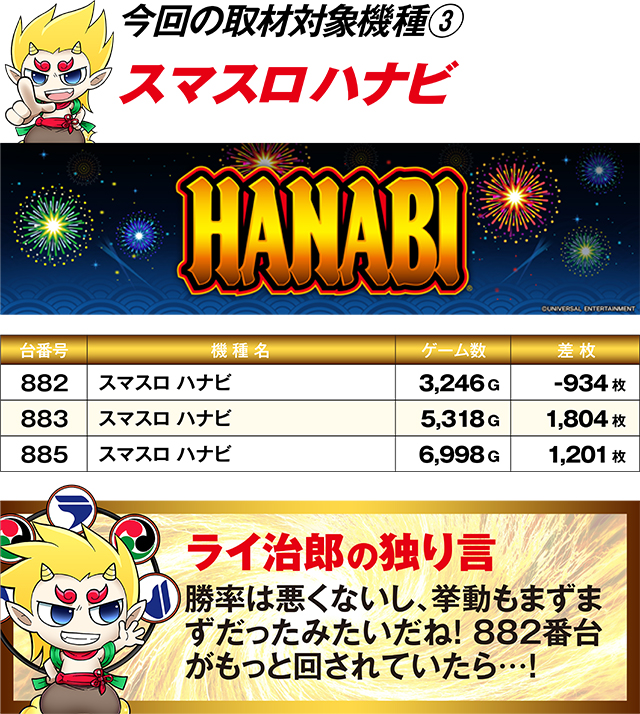 https://cdn.p-town.dmm.com/editor/ライティングZERO/R_PLUS/kekka/2026/04tsuki/0426_katada/top.jpg