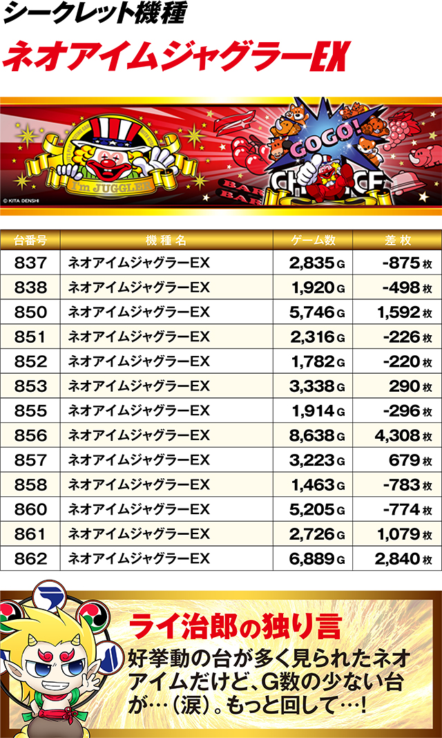 https://cdn.p-town.dmm.com/editor/ライティングZERO/R_PLUS/kekka/2026/04tsuki/0426_katada/top.jpg