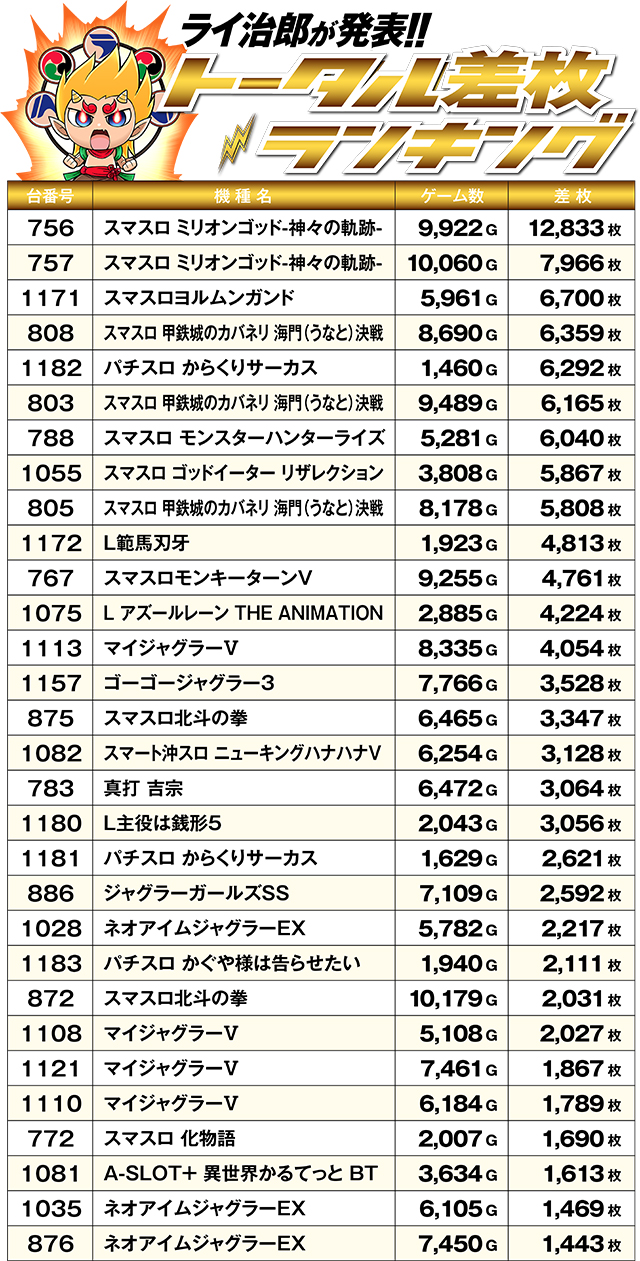 https://cdn.p-town.dmm.com/editor/ライティングZERO/R_PLUS/kekka/2026/04tsuki/0426_kotoni/top.jpg
