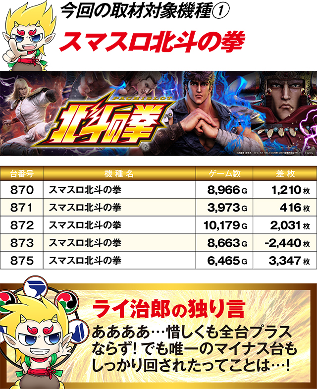 https://cdn.p-town.dmm.com/editor/ライティングZERO/R_PLUS/kekka/2026/04tsuki/0426_kotoni/top.jpg