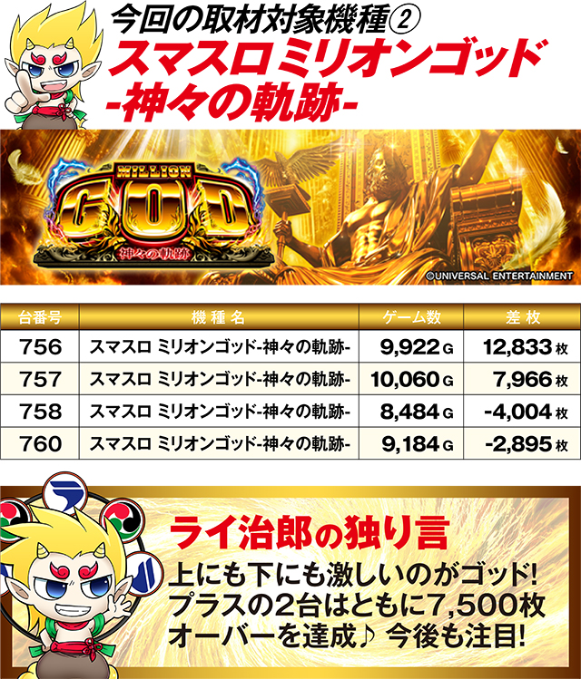https://cdn.p-town.dmm.com/editor/ライティングZERO/R_PLUS/kekka/2026/04tsuki/0426_kotoni/top.jpg