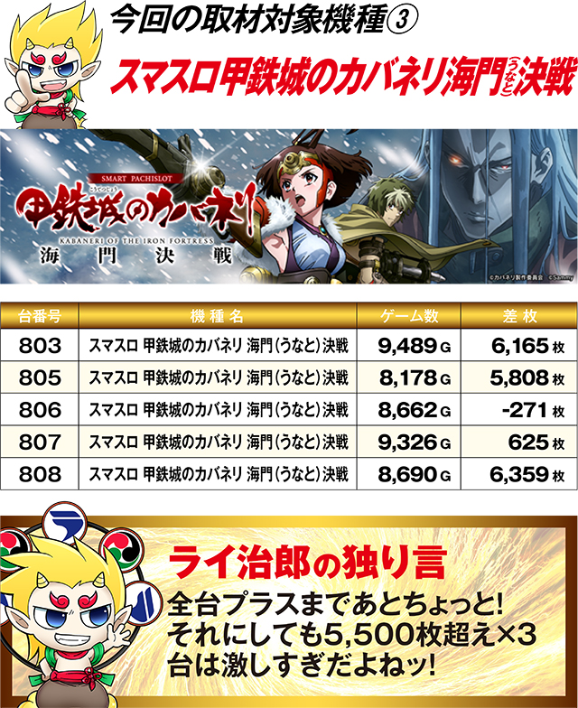 https://cdn.p-town.dmm.com/editor/ライティングZERO/R_PLUS/kekka/2026/04tsuki/0426_kotoni/top.jpg