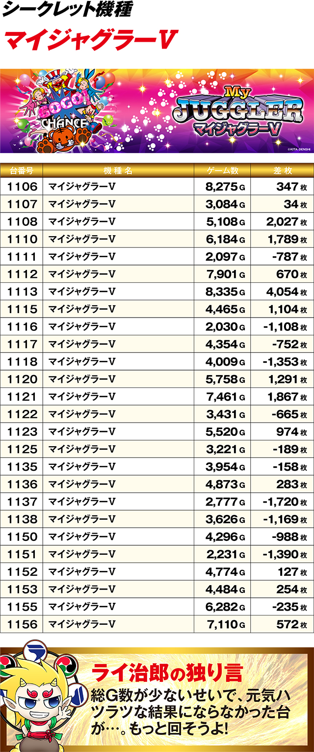 https://cdn.p-town.dmm.com/editor/ライティングZERO/R_PLUS/kekka/2026/04tsuki/0426_kotoni/top.jpg