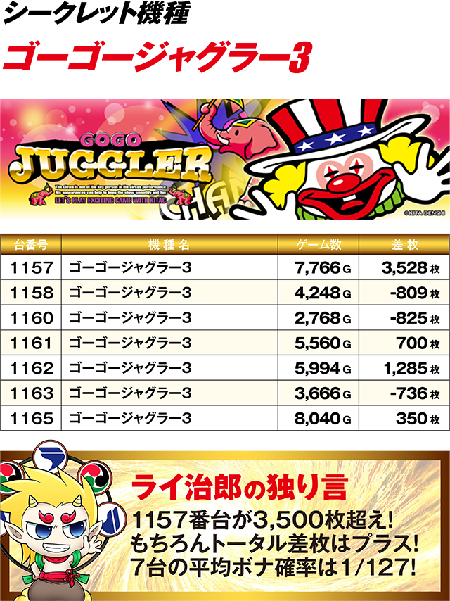 https://cdn.p-town.dmm.com/editor/ライティングZERO/R_PLUS/kekka/2026/04tsuki/0426_kotoni/top.jpg