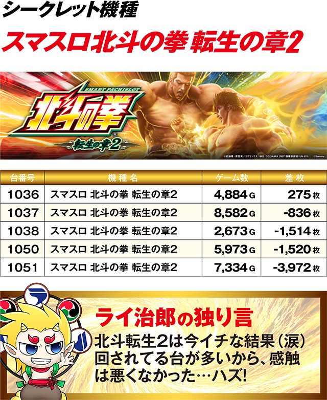 https://cdn.p-town.dmm.com/editor/ライティングZERO/R_PLUS/kekka/2026/04tsuki/0426_kotoni/top.jpg