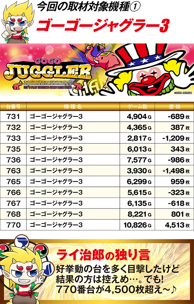 https://cdn.p-town.dmm.com/editor/ライティングZERO/R_PLUS/kekka/2026/04tsuki/0426_kouyou/top.jpg