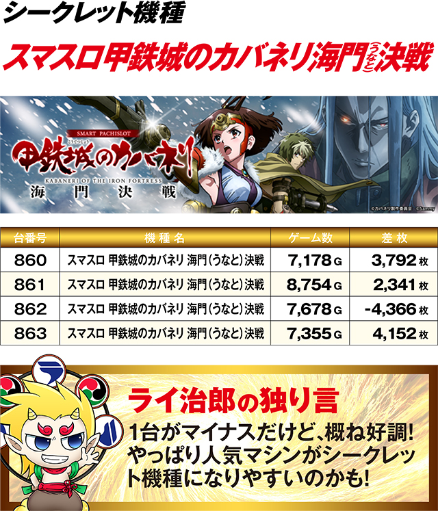 https://cdn.p-town.dmm.com/editor/ライティングZERO/R_PLUS/kekka/2026/04tsuki/0426_kouyou/top.jpg