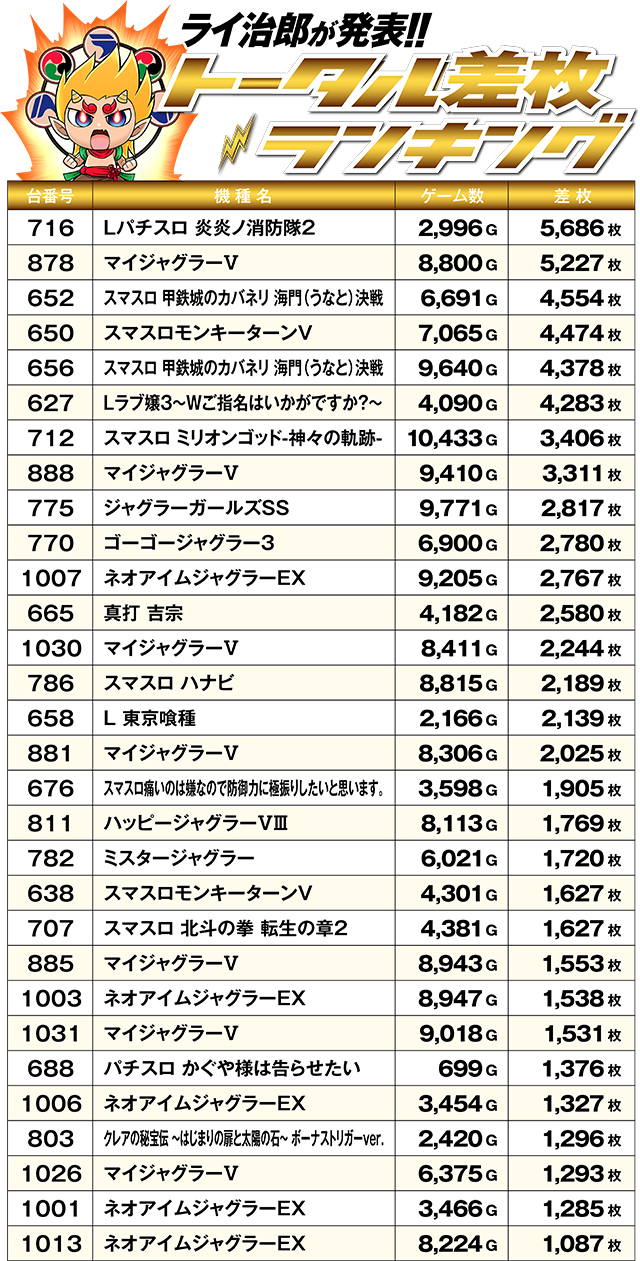 https://cdn.p-town.dmm.com/editor/ライティングZERO/R_PLUS/kekka/2026/04tsuki/0426_naeho/top.jpg