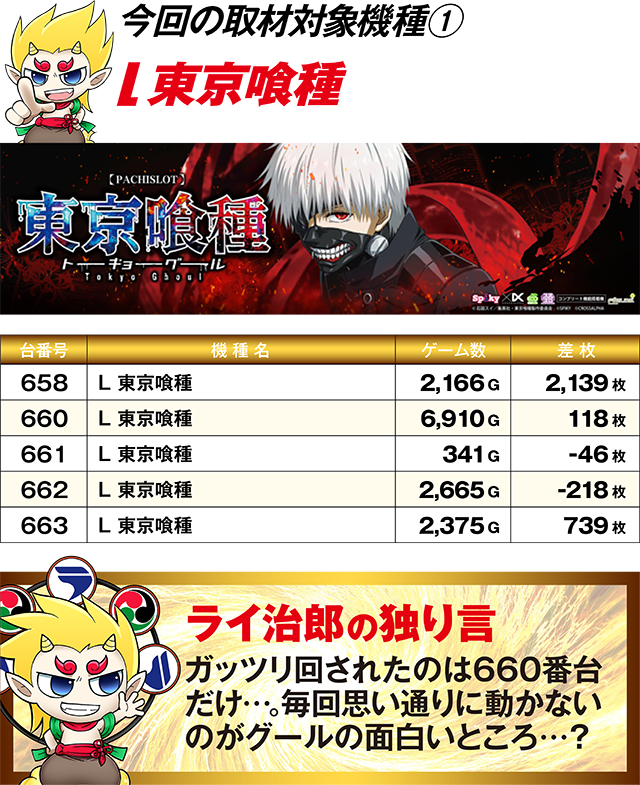 https://cdn.p-town.dmm.com/editor/ライティングZERO/R_PLUS/kekka/2026/04tsuki/0426_naeho/top.jpg