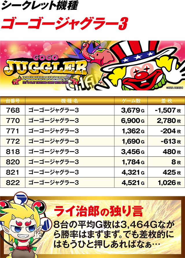 https://cdn.p-town.dmm.com/editor/ライティングZERO/R_PLUS/kekka/2026/04tsuki/0426_naeho/top.jpg