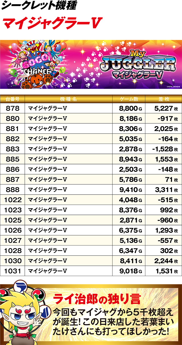 https://cdn.p-town.dmm.com/editor/ライティングZERO/R_PLUS/kekka/2026/04tsuki/0426_naeho/top.jpg