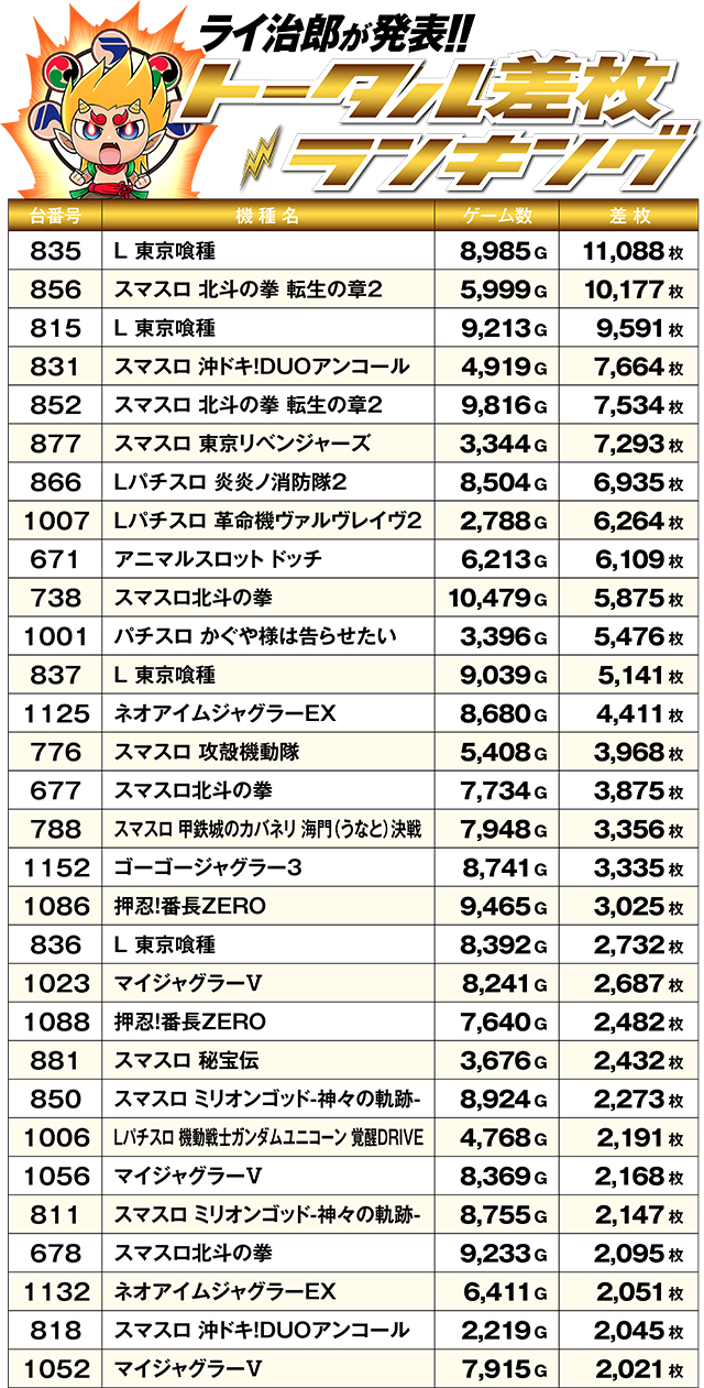 https://cdn.p-town.dmm.com/editor/ライティングZERO/R_PLUS/kekka/2026/04tsuki/0426_obihiro/top.jpg