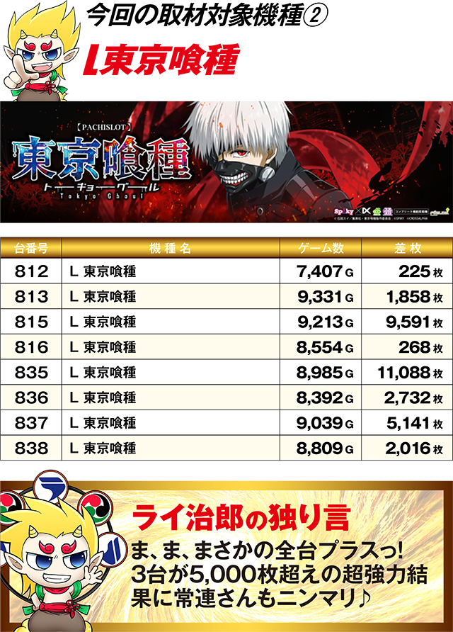 https://cdn.p-town.dmm.com/editor/ライティングZERO/R_PLUS/kekka/2026/04tsuki/0426_obihiro/top.jpg
