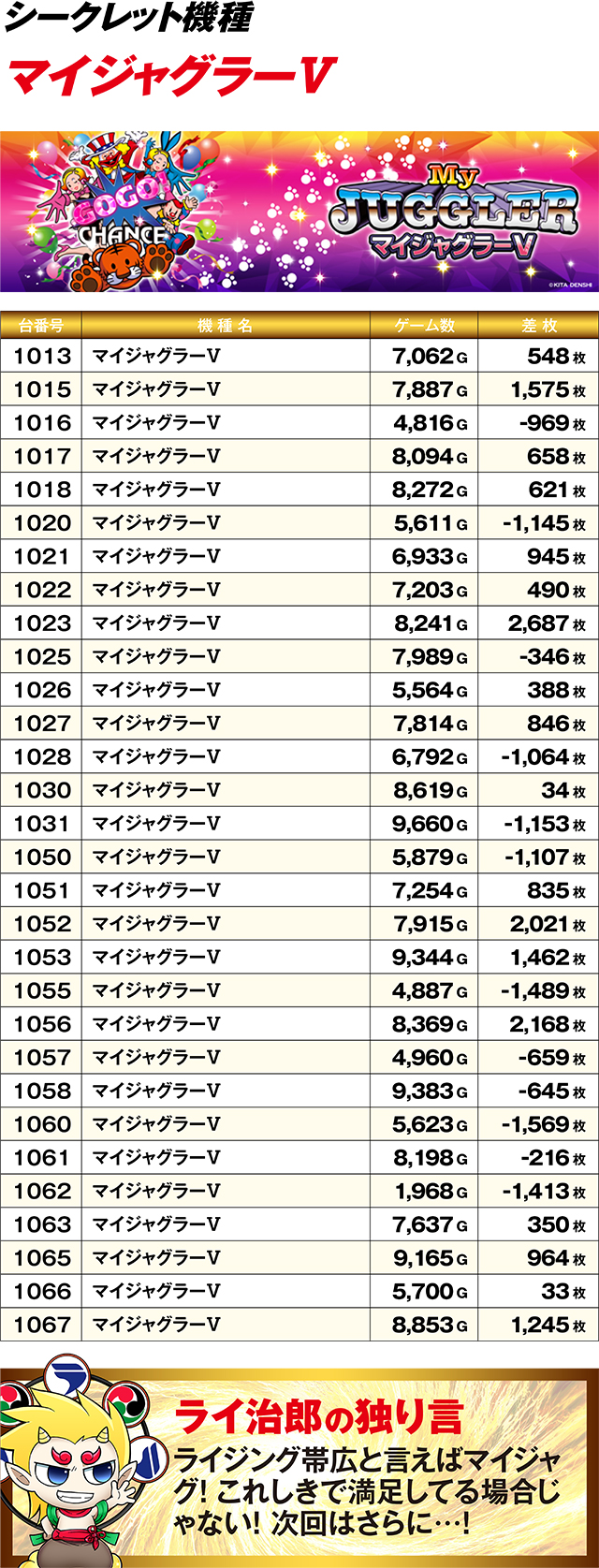 https://cdn.p-town.dmm.com/editor/ライティングZERO/R_PLUS/kekka/2026/04tsuki/0426_obihiro/top.jpg