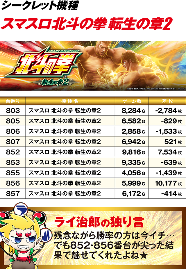 https://cdn.p-town.dmm.com/editor/ライティングZERO/R_PLUS/kekka/2026/04tsuki/0426_obihiro/top.jpg