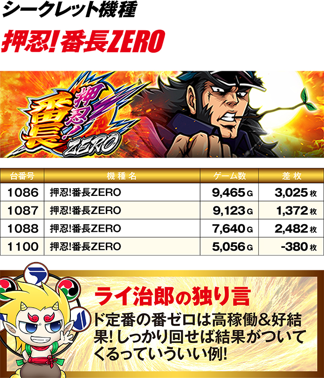 https://cdn.p-town.dmm.com/editor/ライティングZERO/R_PLUS/kekka/2026/04tsuki/0426_obihiro/top.jpg