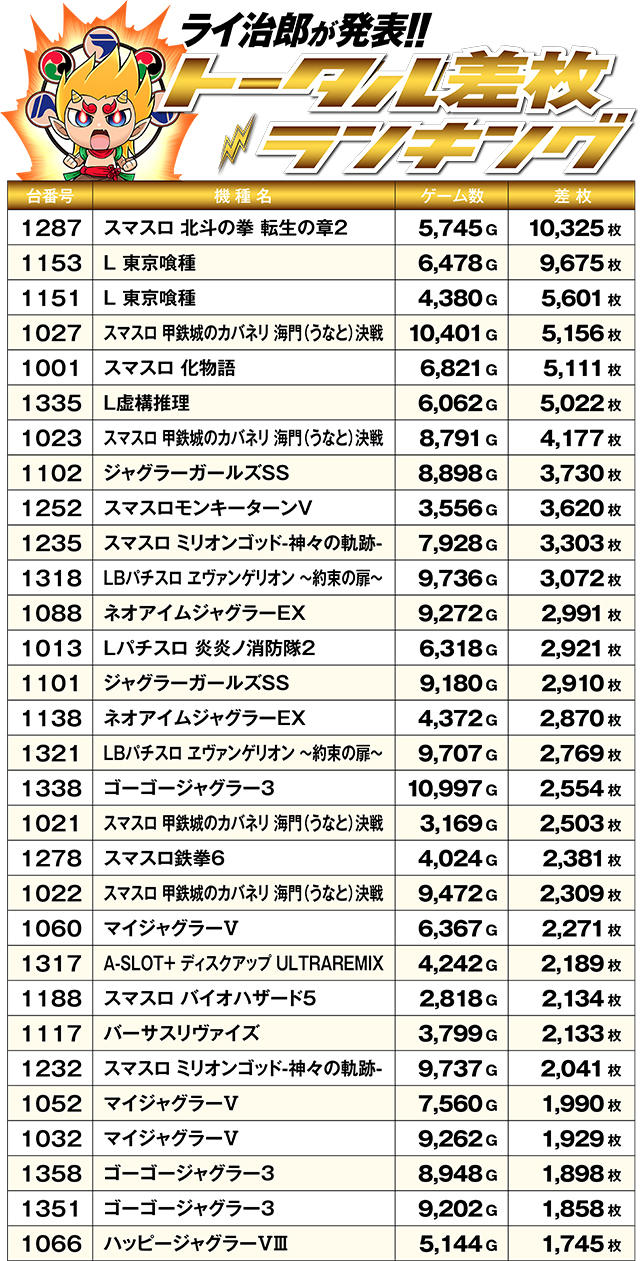 https://cdn.p-town.dmm.com/editor/ライティングZERO/R_PLUS/kekka/2026/04tsuki/0429_kanko/top.jpg