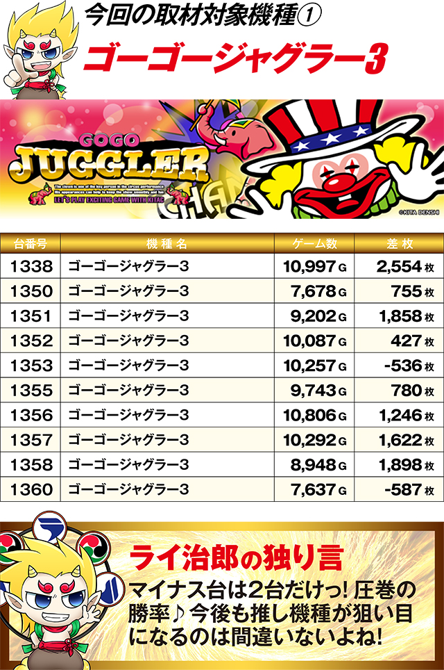 https://cdn.p-town.dmm.com/editor/ライティングZERO/R_PLUS/kekka/2026/04tsuki/0429_kanko/top.jpg