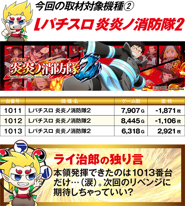 https://cdn.p-town.dmm.com/editor/ライティングZERO/R_PLUS/kekka/2026/04tsuki/0429_kanko/top.jpg