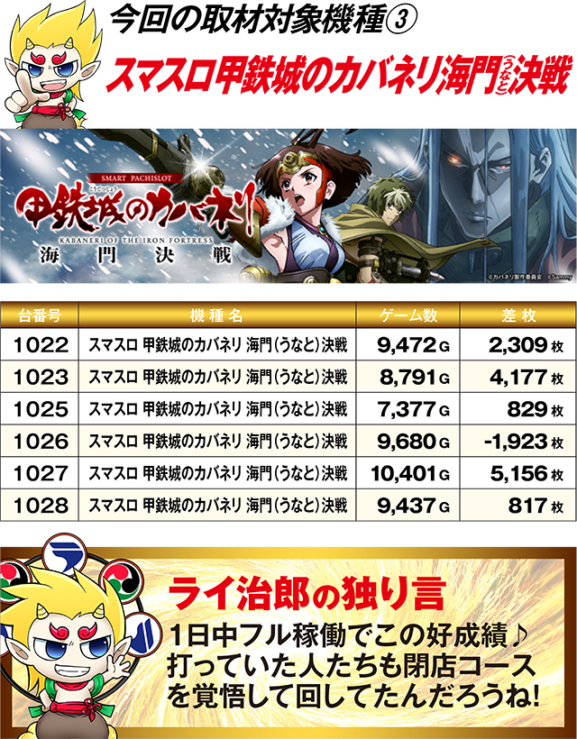 https://cdn.p-town.dmm.com/editor/ライティングZERO/R_PLUS/kekka/2026/04tsuki/0429_kanko/top.jpg