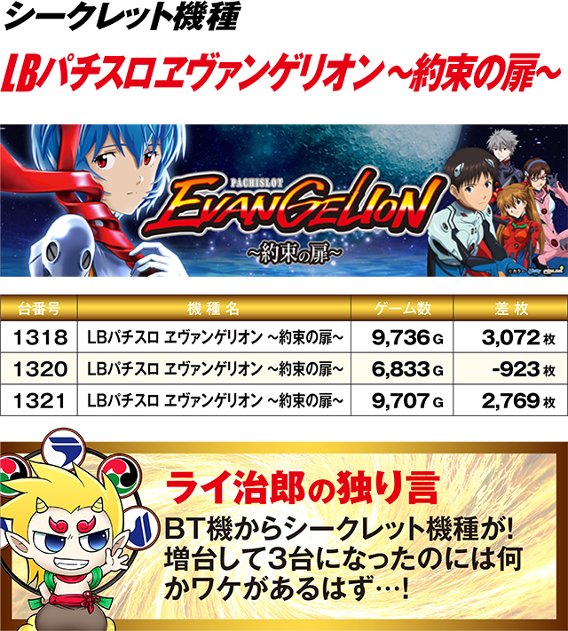 https://cdn.p-town.dmm.com/editor/ライティングZERO/R_PLUS/kekka/2026/04tsuki/0429_kanko/top.jpg