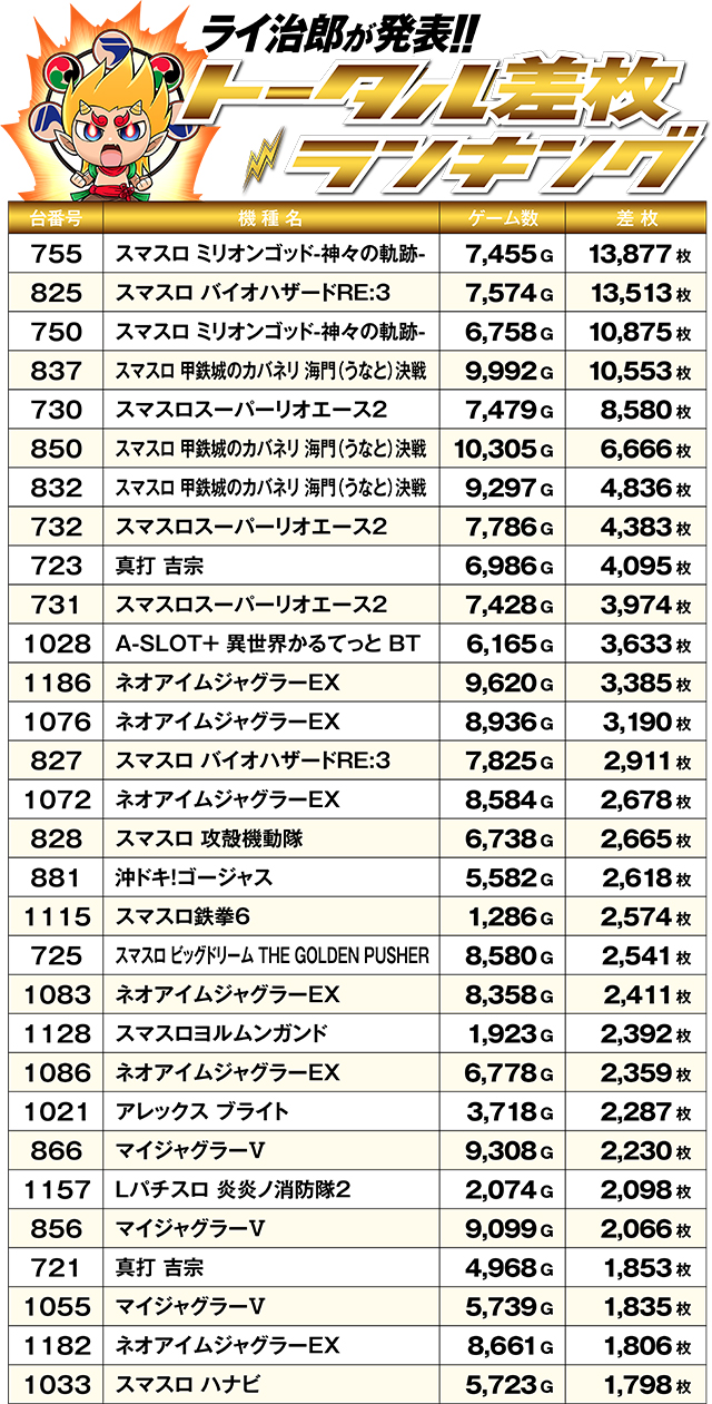 https://cdn.p-town.dmm.com/editor/ライティングZERO/R_PLUS/kekka/2026/05tsuki/0516_motomachi/top.jpg